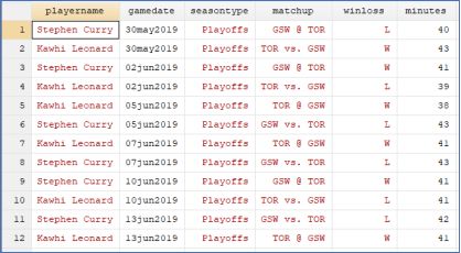 nba技术统计怎么做的_nba统计_18-19nba球员技术统计