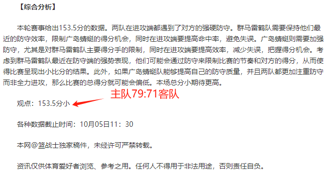 日联赛事回顾：作者乘风破浪连胜，大数据分析助力篮球联赛预测