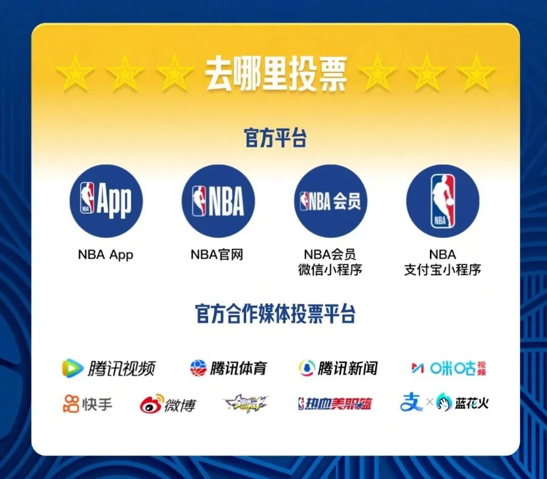 nba20年阵容_2025nba全明星阵容_nba2021最新阵容