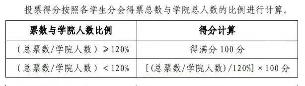 大学篮球友谊赛策划书_大学生篮球友谊比赛策划案_大学篮球友谊赛活动方案