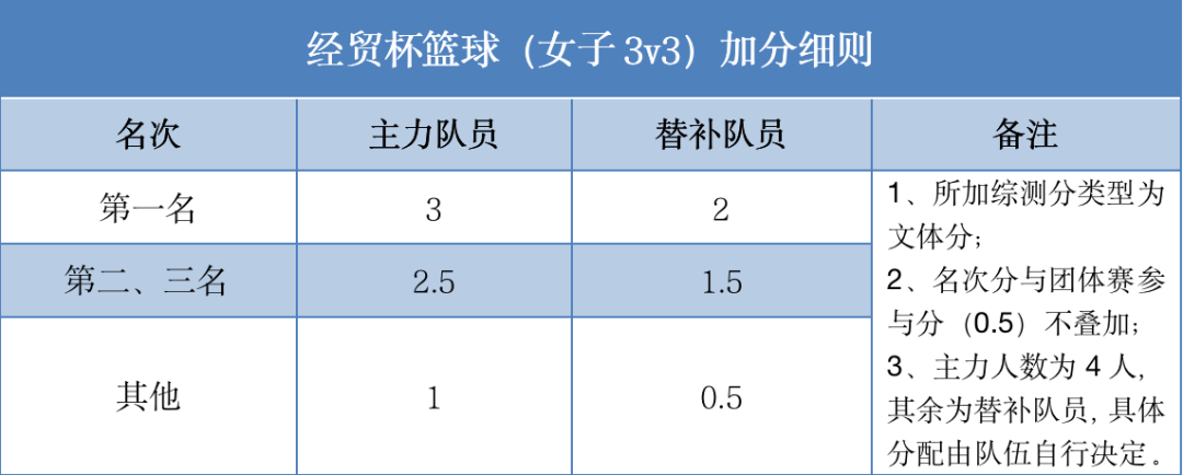 排球比赛前四局为_排球比赛前四局为几分?_排球比赛每局比分应拉开