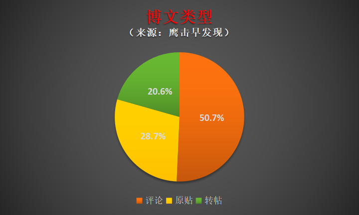 南宁微博头条_头条南宁微博最新消息_头条南宁