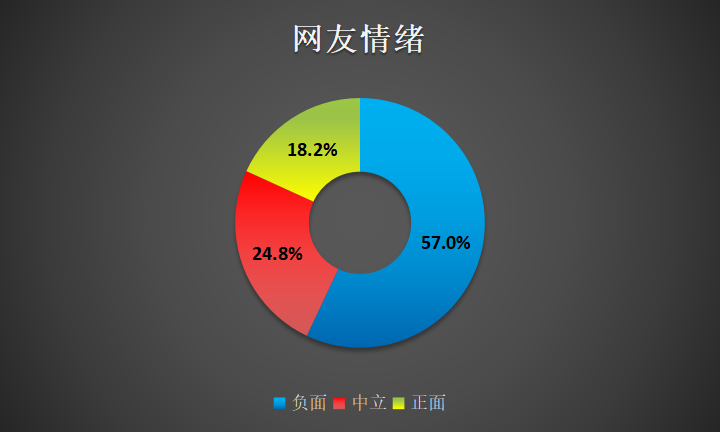 南宁微博头条_头条南宁微博最新消息_头条南宁