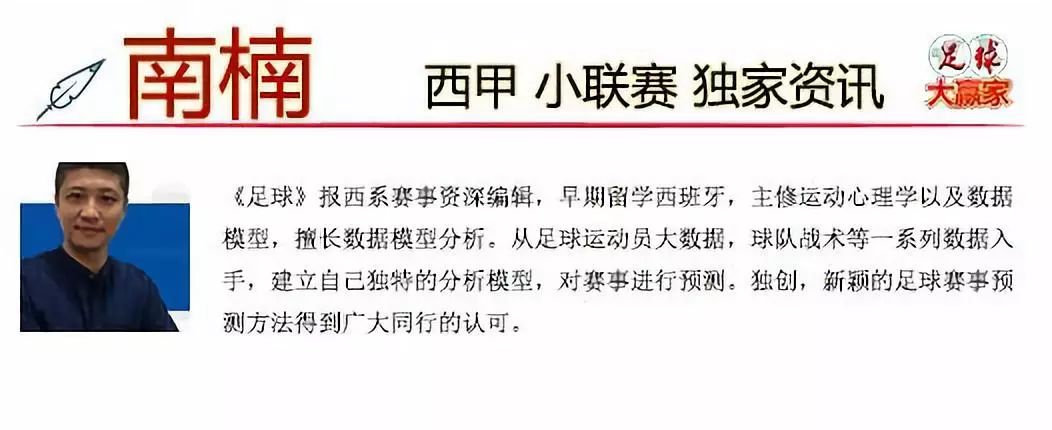 未来一周西甲冠军归属关键战：皇马巴萨国家德比补赛前瞻与赛程分析