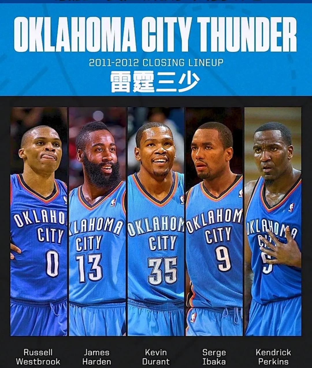 nba总冠军没有的球队_nba球队得冠军有什么好处_nba没有获得过总冠军的球队