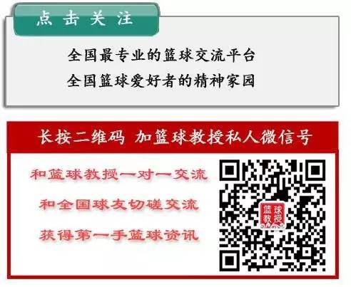 投篮力量传导图解_投球力量训练_三分球投篮力量不足教学视频