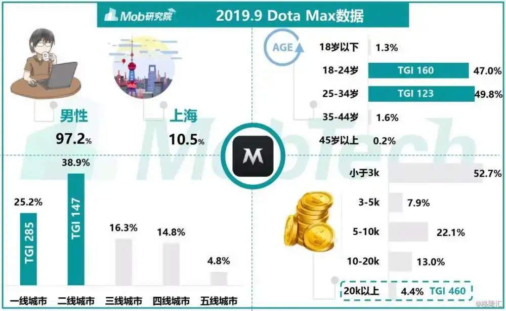 lol职业联赛精彩集锦_英雄联盟职业联赛视频_英雄联盟职业比赛视频回放