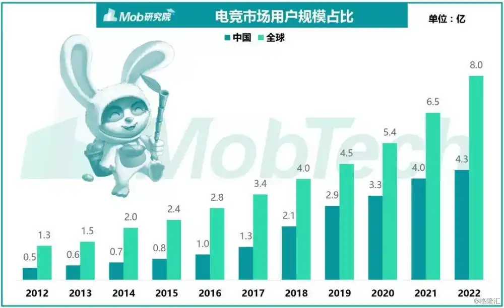 英雄联盟职业比赛视频回放_lol职业联赛精彩集锦_英雄联盟职业联赛视频