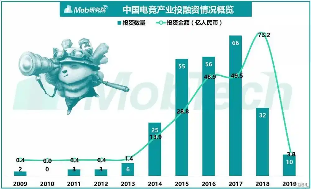 英雄联盟职业联赛视频_lol职业联赛精彩集锦_英雄联盟职业比赛视频回放