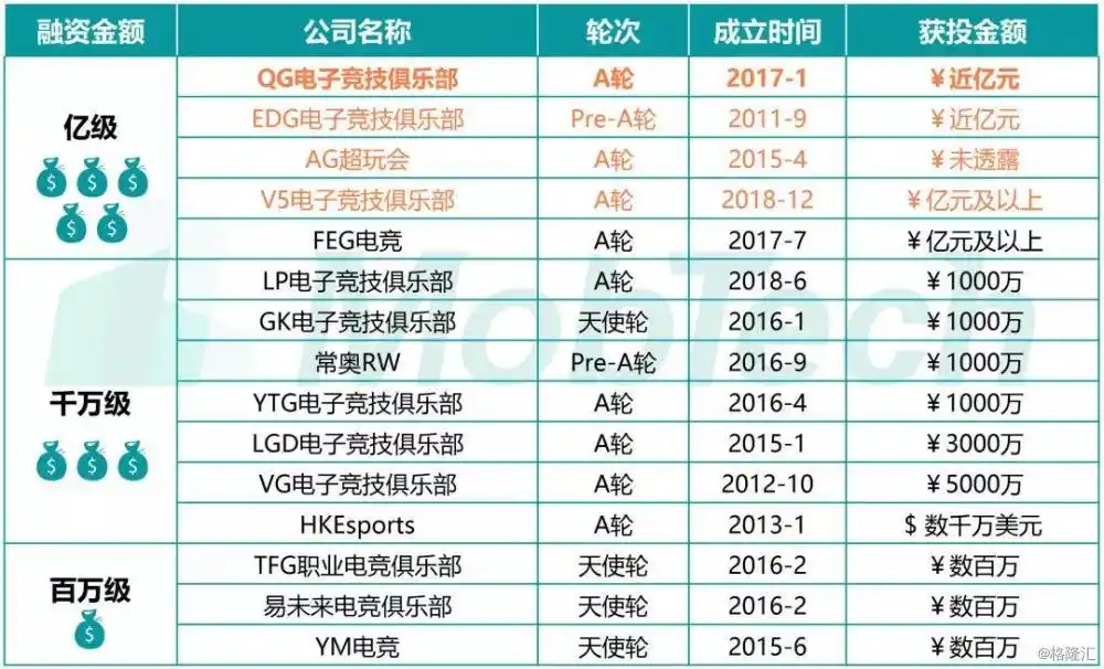 英雄联盟职业比赛视频回放_lol职业联赛精彩集锦_英雄联盟职业联赛视频