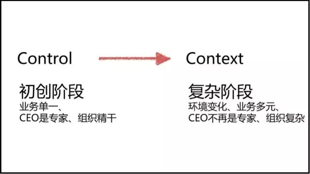 今日头条ceo张一鸣多大_今日头条张一鸣_今日头条张一鸣内部信