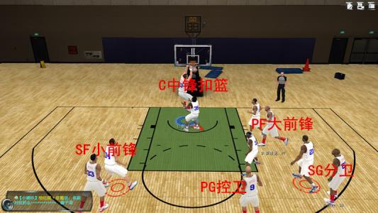 王朝球队如何设置nba队服_王朝球队是什么意思_2k王朝球队快速比赛