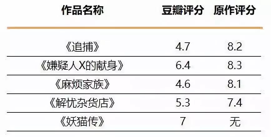 复仇者联盟游戏攻略_复仇者联盟游戏规则_游戏复仇者联盟