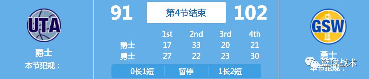 nba战术大师是谁_nba战术术语_nba比赛为何有战术