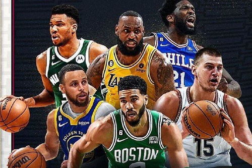 NBA新赛季2024_2024-2025赛季NBA球队介绍与转会信息汇总