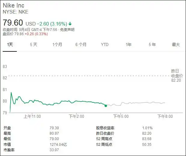 哪位球员没有代言人_球员代言合同_球星代言费要给俱乐部多少