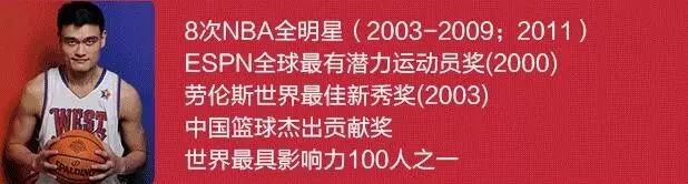 奥尼尔职业生涯十佳球视频_奥尼尔职业生涯50佳球_奥尼尔球员