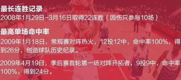 奥尼尔球员_奥尼尔职业生涯50佳球_奥尼尔职业生涯十佳球视频