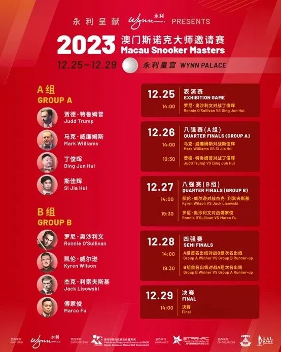 nba篮球大师赛季奖励_篮球大师最高战力_篮球大师2025赛季战力