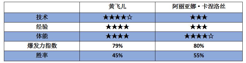 勇士的荣耀比赛规则_最新勇士的荣耀比赛视频_勇士的荣耀北京站比赛视频