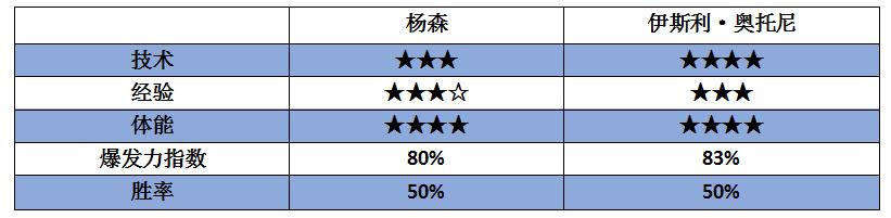 勇士的荣耀北京站比赛视频_勇士的荣耀比赛规则_最新勇士的荣耀比赛视频