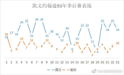 巨星算什么主角名字_巨星可以被分为有名气没实力_巨星可以分为有名气没实力