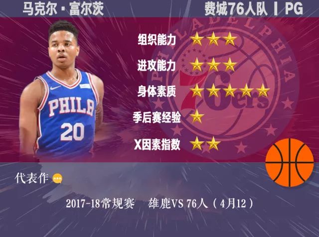 nba季后赛常规赛区别_nba常规赛那些球队进入了季后赛_进入季后赛的球队nba