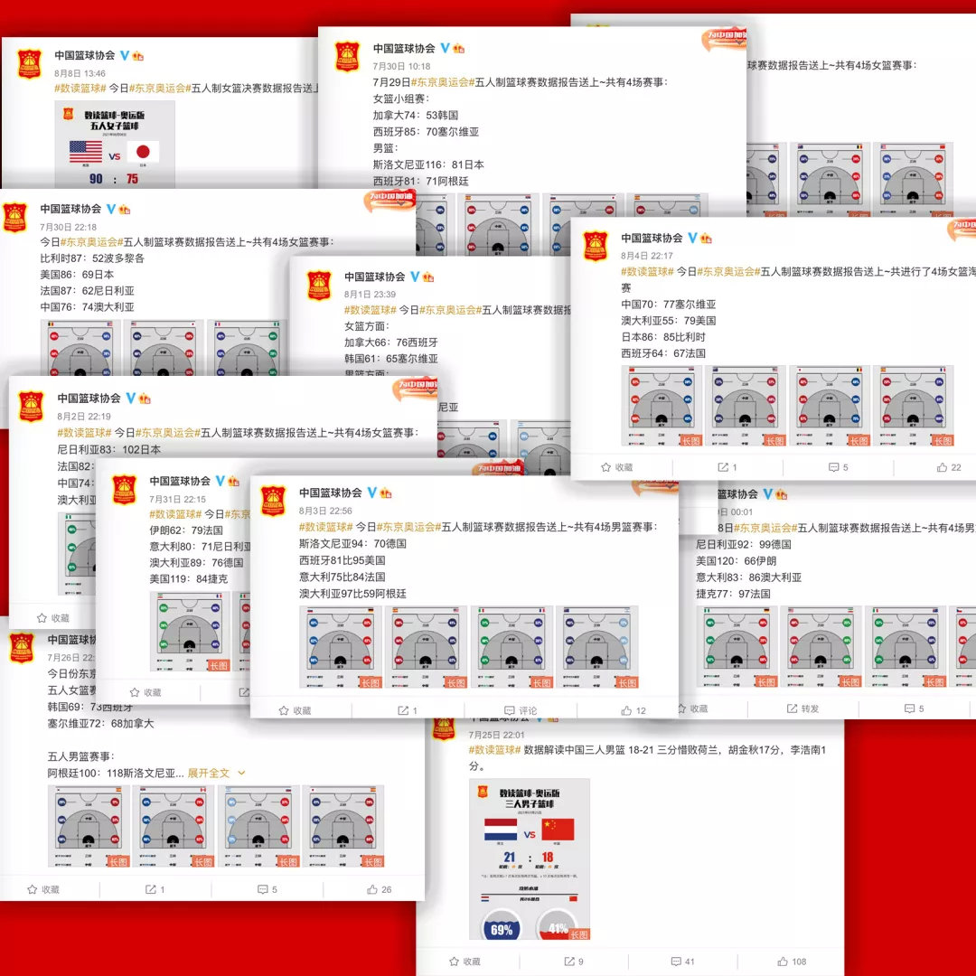 篮球赛战术技巧讲解视频_篮球联赛战术_篮球赛事欣赏与技战术分析