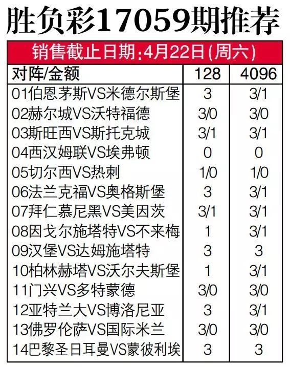 亚盘欧赔分析口诀_亚盘欧赔转换图_亚盘和欧赔