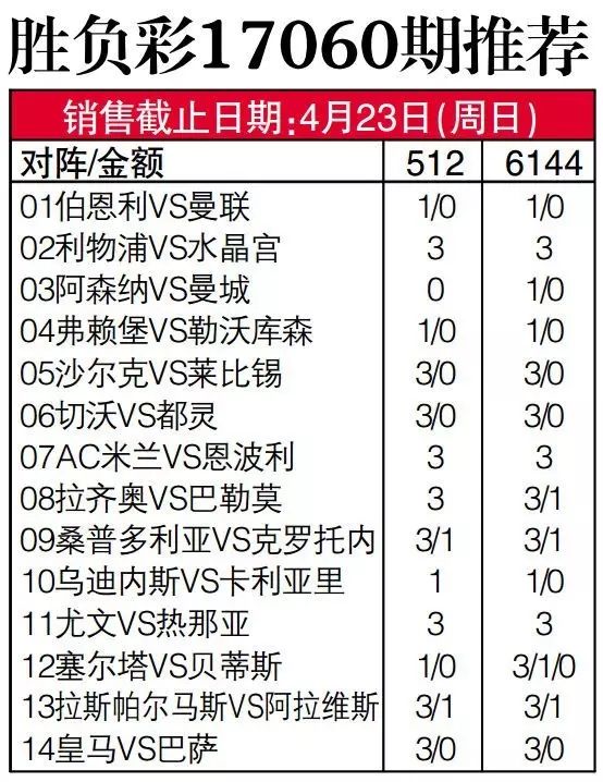 亚盘欧赔转换图_亚盘欧赔分析口诀_亚盘和欧赔