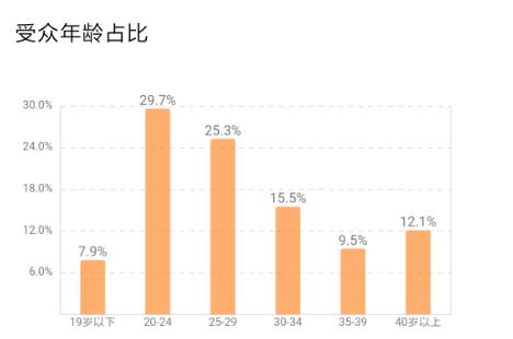 比特币总市值突破1万亿美元_比特币突破57000美元关口_霍比特人3彼得杰克逊个人总票放将突破60亿美元