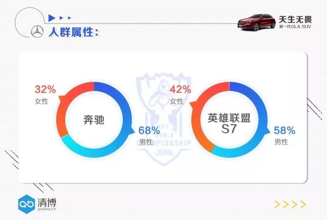 视频英雄联盟比赛在哪看_英雄联盟s7比赛视频_lol视频比赛