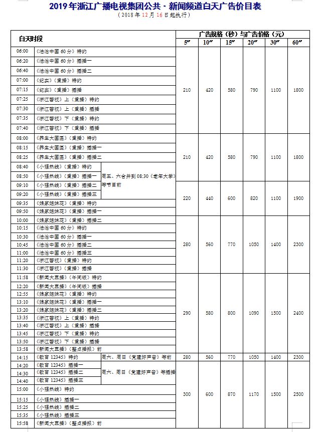 头条看文章赚钱怎么做_看头条是什么意思_雪倩看头条