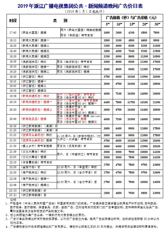 看头条是什么意思_头条看文章赚钱怎么做_雪倩看头条