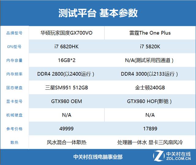 终结者手雷在哪个图刷_终结者预告_雷霆终结者在哪看啊