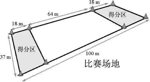 篮球阻挡犯规视频是什么样的_篮球里面阻挡犯规是怎样决定的_篮球里阻挡犯规是什么意思