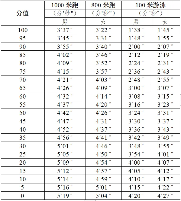 篮球里面阻挡犯规是怎样决定的_篮球阻挡犯规视频是什么样的_篮球里阻挡犯规是什么意思