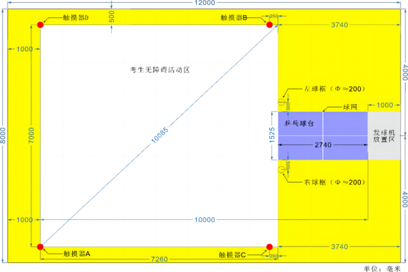 篮球阻挡犯规视频是什么样的_篮球里阻挡犯规是什么意思_篮球里面阻挡犯规是怎样决定的