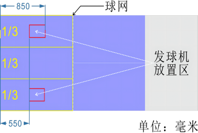 篮球阻挡犯规视频是什么样的_篮球里面阻挡犯规是怎样决定的_篮球里阻挡犯规是什么意思