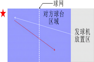 篮球阻挡犯规视频是什么样的_篮球里面阻挡犯规是怎样决定的_篮球里阻挡犯规是什么意思