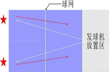 篮球里面阻挡犯规是怎样决定的_篮球阻挡犯规视频是什么样的_篮球里阻挡犯规是什么意思