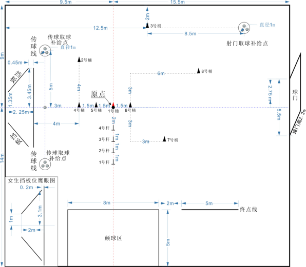 篮球阻挡犯规视频是什么样的_篮球里面阻挡犯规是怎样决定的_篮球里阻挡犯规是什么意思