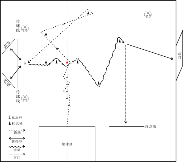 篮球里阻挡犯规是什么意思_篮球阻挡犯规视频是什么样的_篮球里面阻挡犯规是怎样决定的