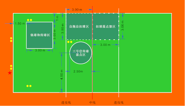 篮球阻挡犯规视频是什么样的_篮球里阻挡犯规是什么意思_篮球里面阻挡犯规是怎样决定的