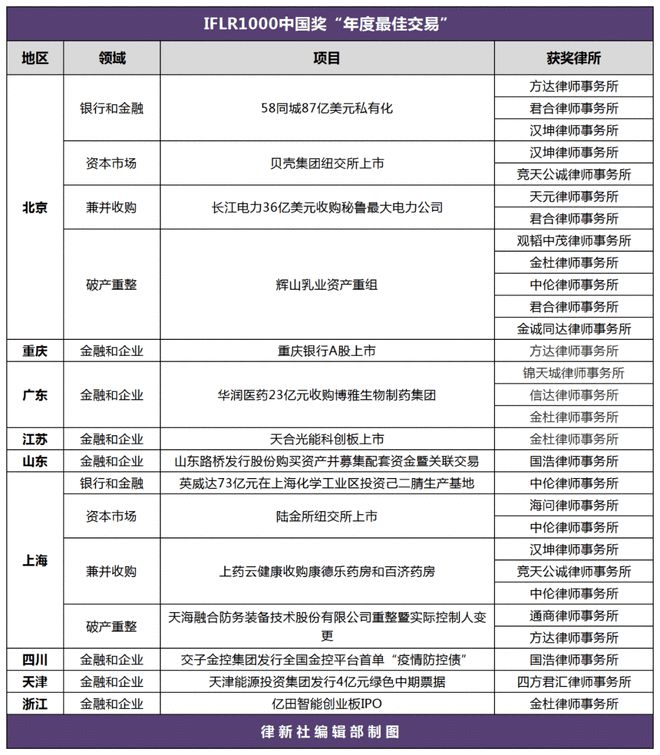 英雄联盟香港赛区_英雄联盟港台赛区_英雄联盟中国队与香港队