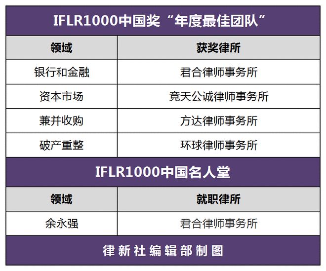 英雄联盟香港赛区_英雄联盟中国队与香港队_英雄联盟港台赛区