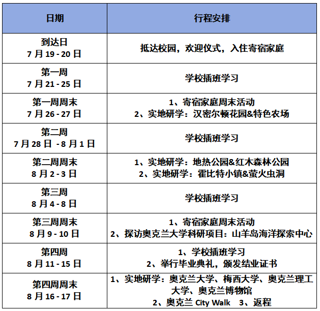 2025世界篮球队排名_蓝球队世界排名_篮球球队排名世界杯