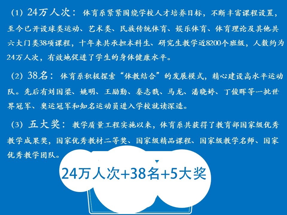 大学篮球队赛后总结_学校篮球队比赛总结_大学篮球赛总结报告