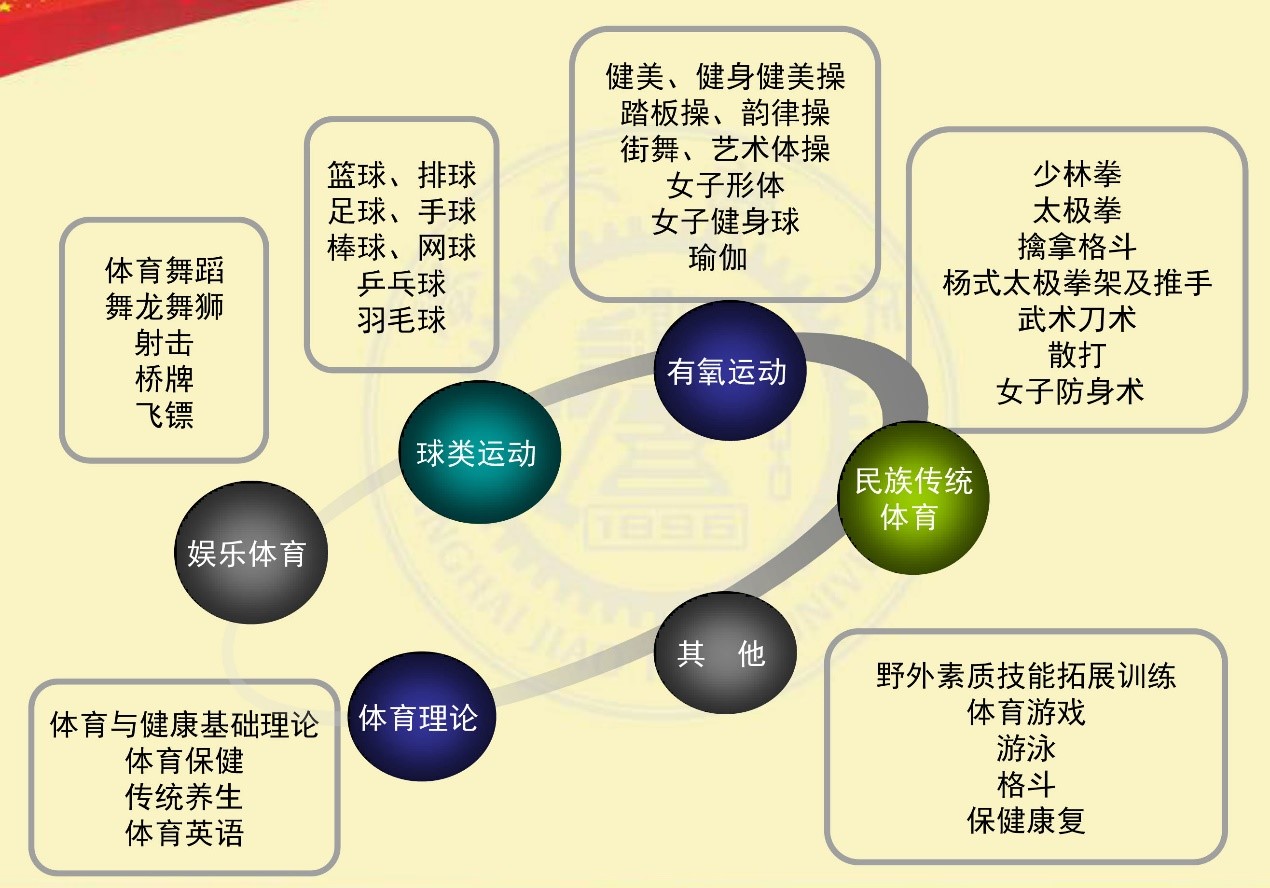 大学篮球赛总结报告_大学篮球队赛后总结_学校篮球队比赛总结