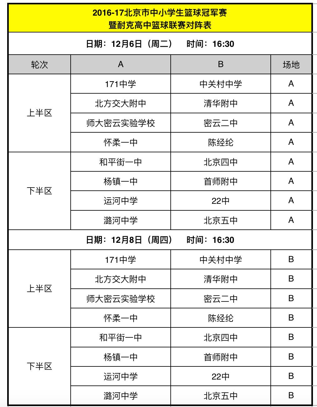 耐克高中联赛在哪里可以看_耐克高中联赛为什么只有一次_耐克高中联赛哪里可以看